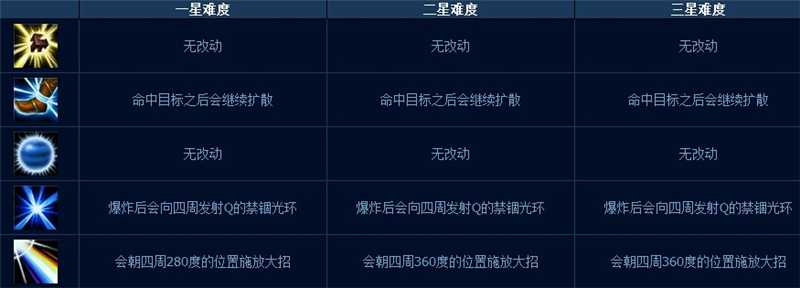 www.dbjr.com.cn