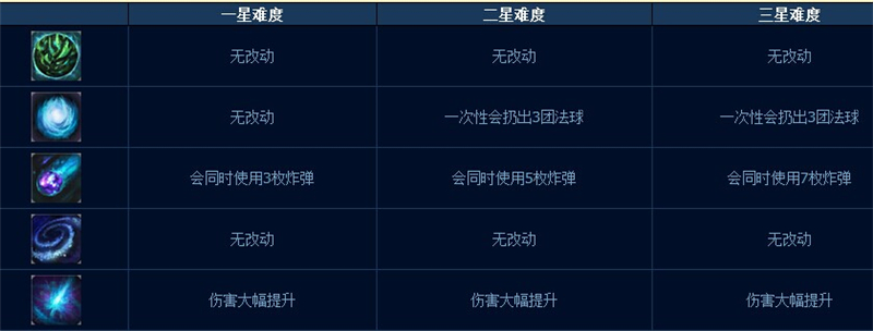www.dbjr.com.cn
