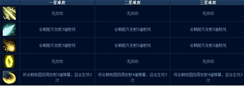 www.dbjr.com.cn