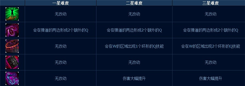 www.dbjr.com.cn