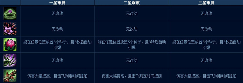 www.dbjr.com.cn
