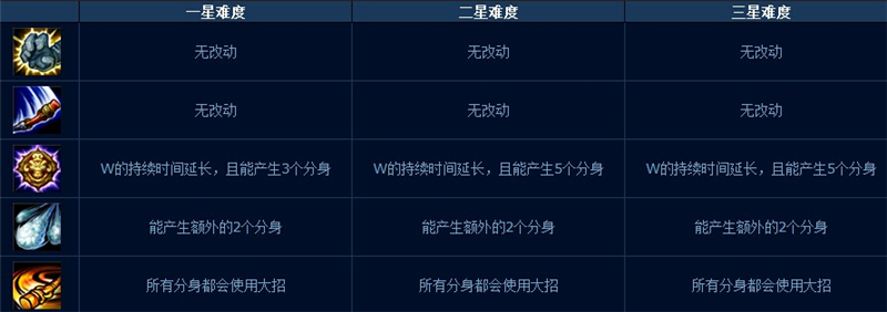 www.dbjr.com.cn