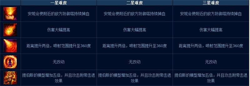 www.dbjr.com.cn