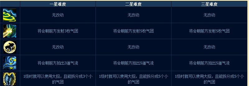 www.dbjr.com.cn