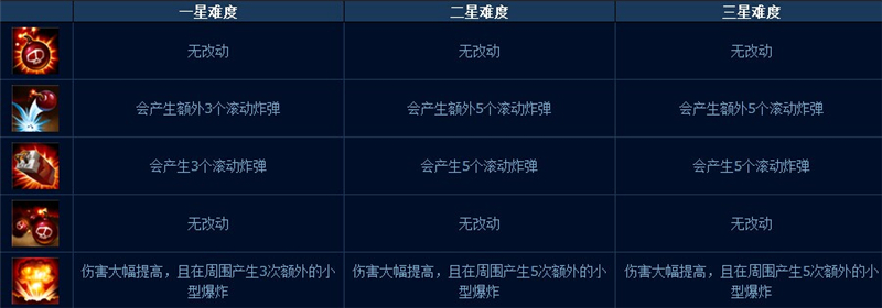 www.dbjr.com.cn