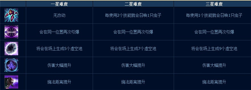 www.dbjr.com.cn
