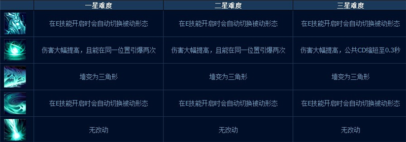 www.dbjr.com.cn