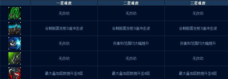 www.dbjr.com.cn