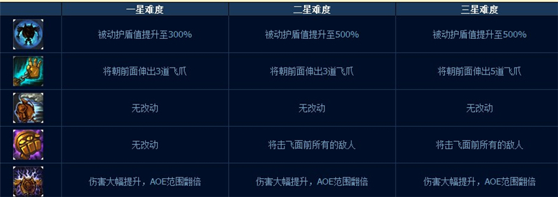 www.dbjr.com.cn