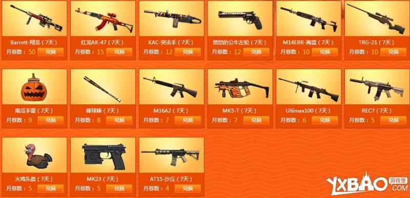 CF8月军火基地第五期活动开始！时间与奖励介绍