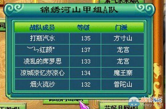 《神武》菜鸟谈古论今 服战后的排行以及队伍点评