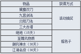 九阴真经8月7日周年庆送什么