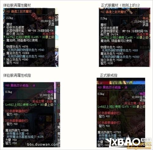 dnf体验服最上级装备默认满属性