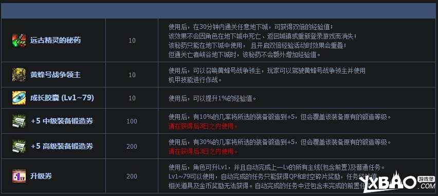 dnf疯狂拼图活动战争领主的馈赠奖励介绍