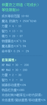 dnf2014夏日成长首饰礼包内容介绍