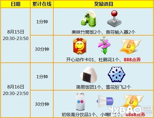 炫舞时代8.15-8.16大回馈有哪些奖励