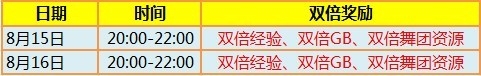 炫舞时代8.15-8.16大回馈有哪些奖励