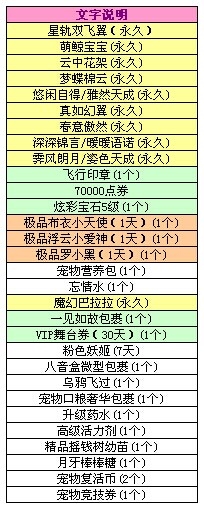 qq炫舞8.13八音盒更新什么内容