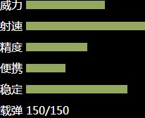 逆战逆火大礼包怎么领