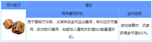 花儿与少年手游灵木骰子属性介绍_手机游戏_游戏攻略_-六神源码网