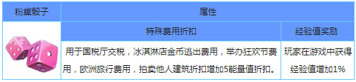 花儿与少年手游粉黛骰子属性介绍_手机游戏_游戏攻略_-六神源码网