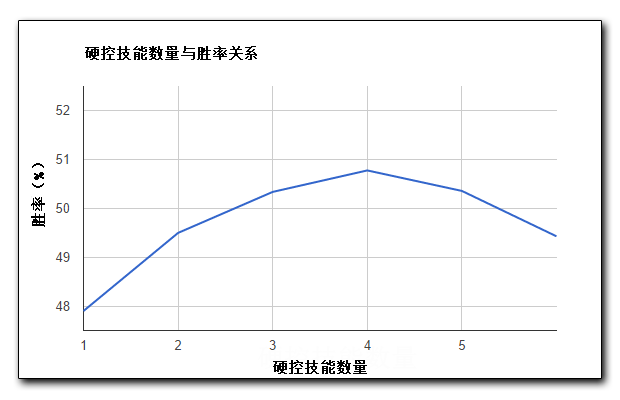 www.dbjr.com.cn