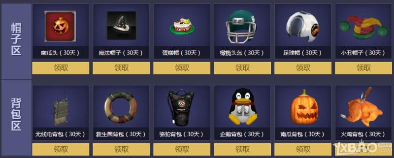 CF兰的秘密基地活动网址与奖励介绍