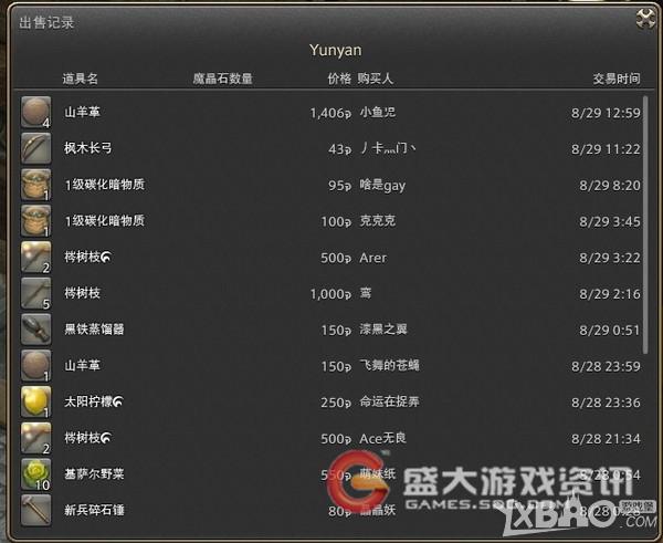 最终幻想14交换与交易系统攻略
