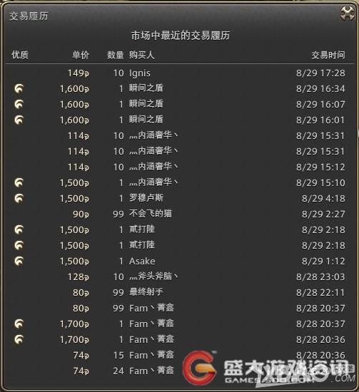 最终幻想14交换与交易系统攻略