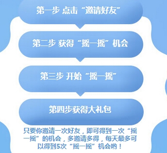 qq炫舞中秋大咖齐送礼活动