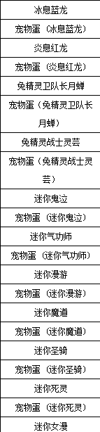 dnf神圣宠物胶囊能封印哪些宠物