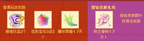 qq炫舞9月签到活动