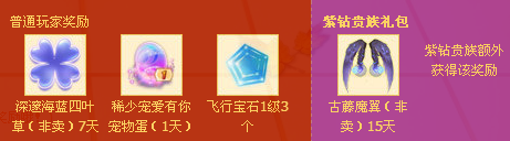 qq炫舞9月签到活动