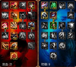 LOL鸟人奎因上单加点出装攻略