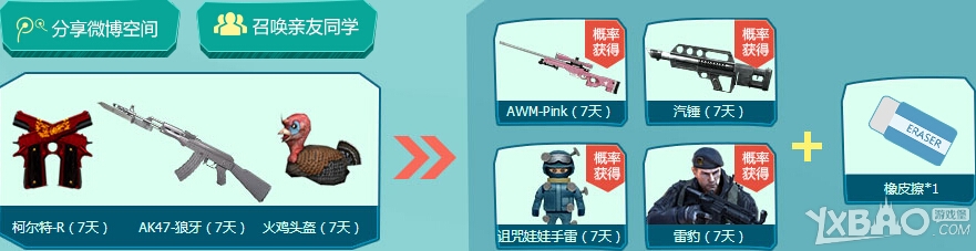 cf开学也要痛快玩比得分看谁更牛活动