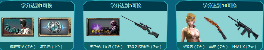 cf开学也要痛快玩比得分看谁更牛活动