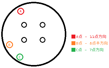 最终幻想14真风神迦楼罗歼灭战通关图文攻略_网络游戏_游戏攻略_