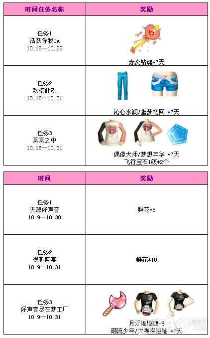 《QQ炫舞》10月有哪些任务