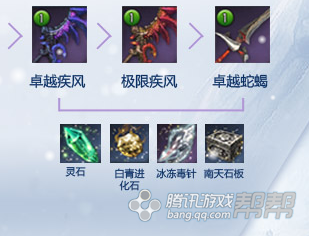 《剑灵》白青山脉大转盘能获得什么