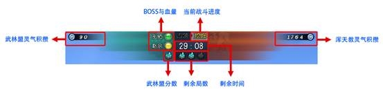 《剑灵》国庆节活动有什么