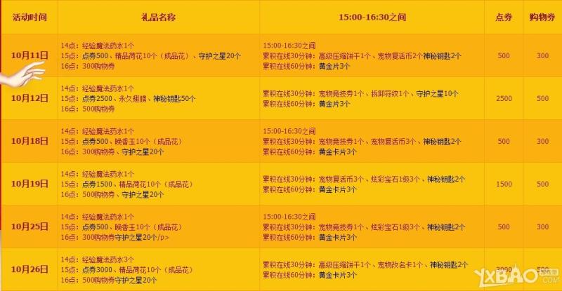 《QQ炫舞》10月国庆7天大回馈活动介绍