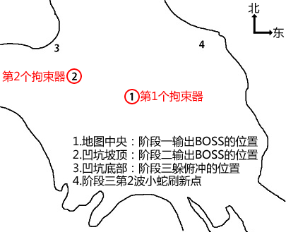 www.本网站.net