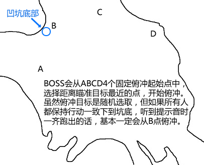 www.本网站.net