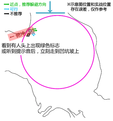 www.本网站.net