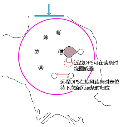 www.本网站.net