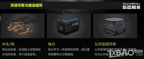 《csol》昼夜求生2采集加点