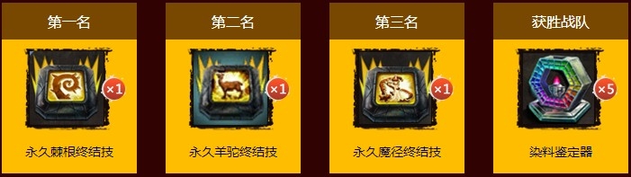 《激战2》约战迷雾之心活动介绍