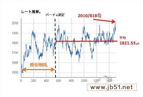 www.jb51.net