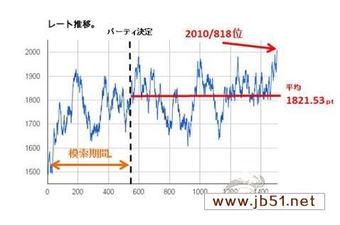 www.jb51.net