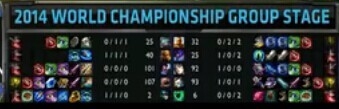 《LOL》S4總決賽C組SSBvsOMG視頻介紹